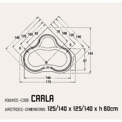 S. CARLA 125×125